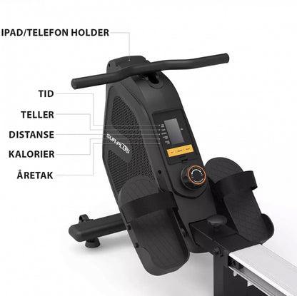 Surplus Romaskin R200