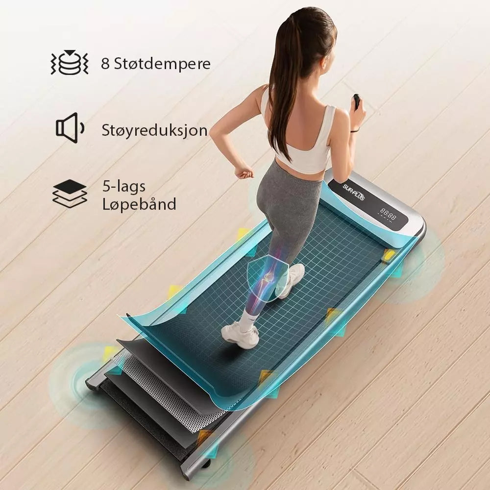 Surplus ActiveWalker W100